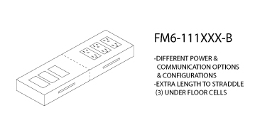 FM6111XXX